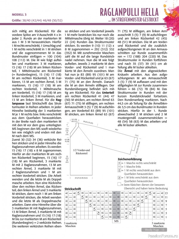 Вязаные проекты в журнале &laquo;Woolly Hugs Maschenwelt №2 2026&raquo;
