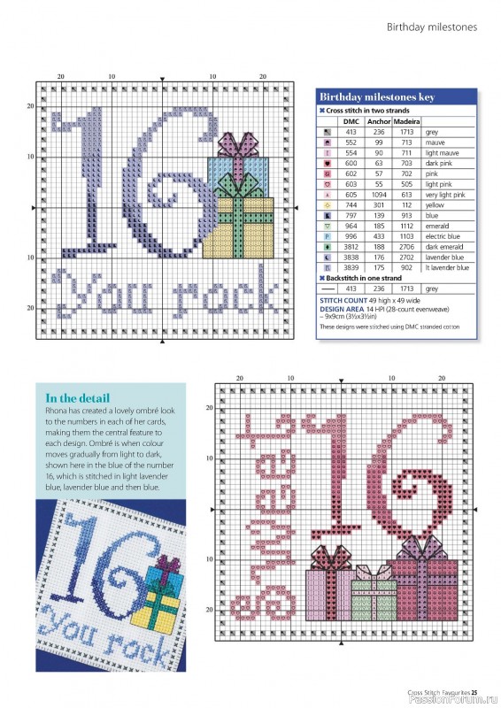 Коллекция вышивки в журнале «Cross Stitch Favourites - Celebrations 2024»