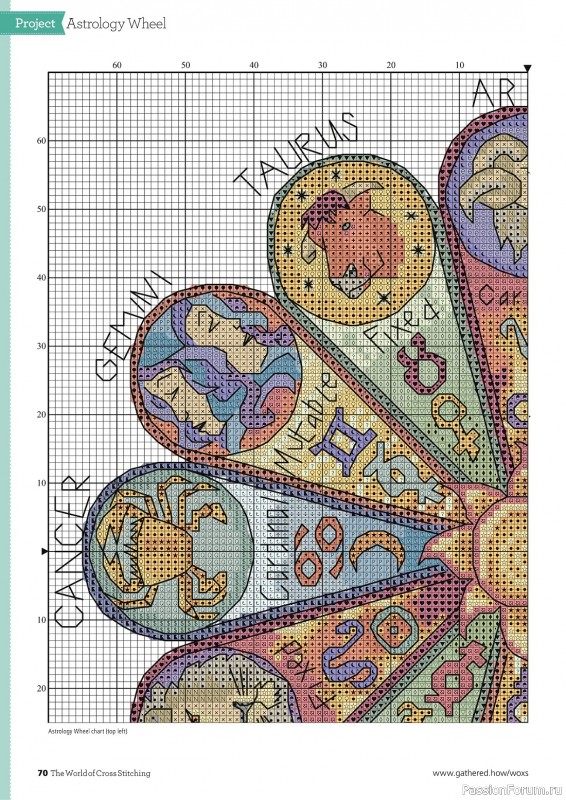 Коллекция вышивки в журнале «The World of Cross Stitching №331 2023»