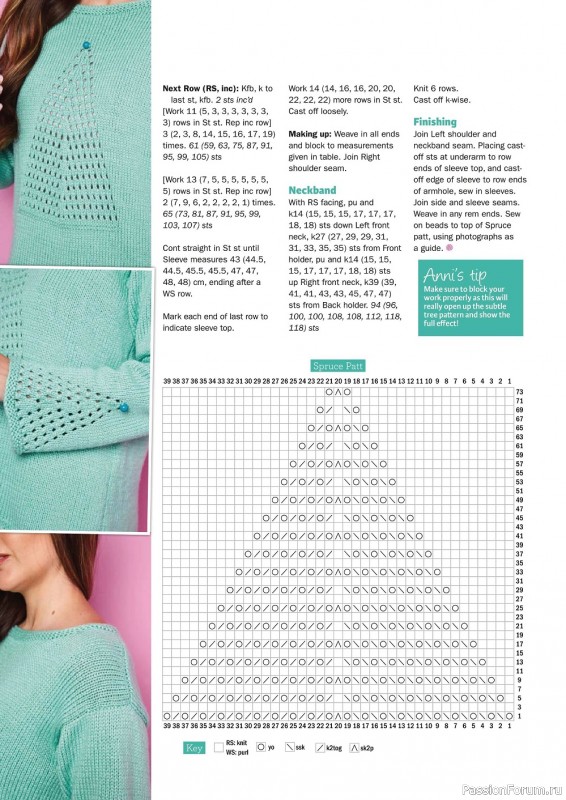 Вязаные модели cgbwfvb в журнале «Knit Now №146 2022»