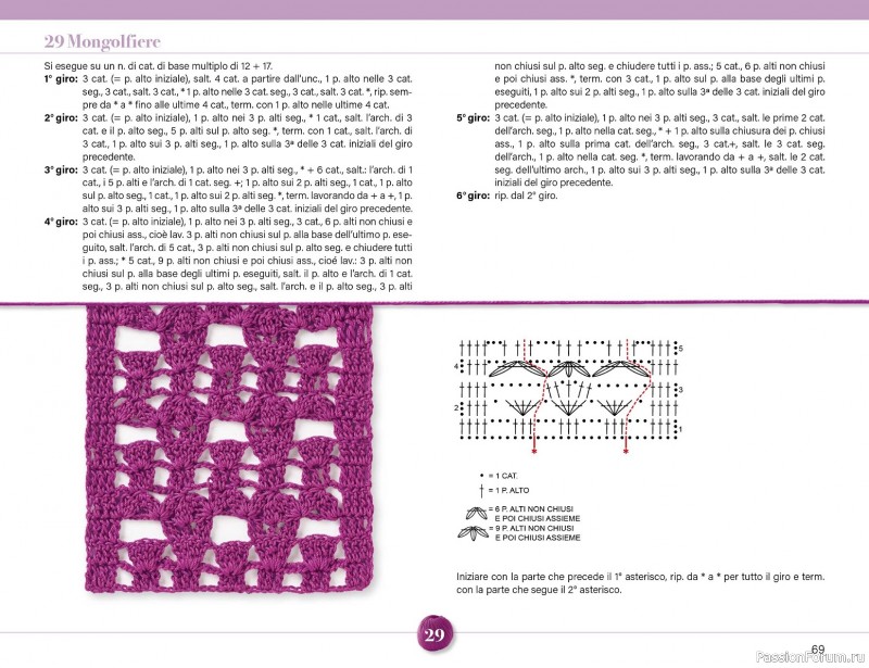 Вязаные проекты крючком в журнале &laquo;Mani di Fata Speciale №2 2026&raquo;. 1 ЧАСТЬ