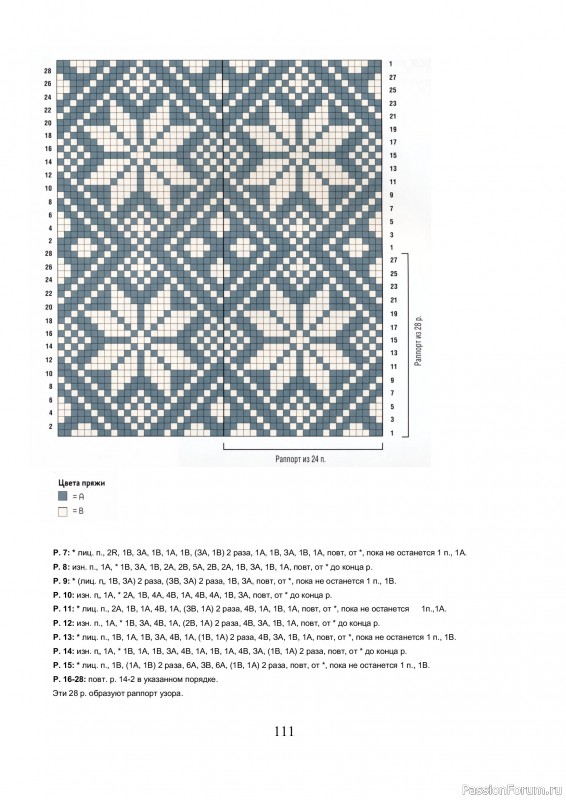 Вязаные проекты в книге &laquo;Библия многоцветных узоров Fair Isle&raquo;.