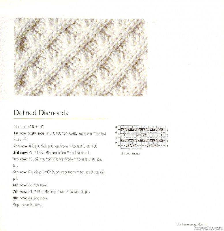 Вязаные проекты в книге &laquo;Cables & Aran Stitches-250 to Knit&raquo;