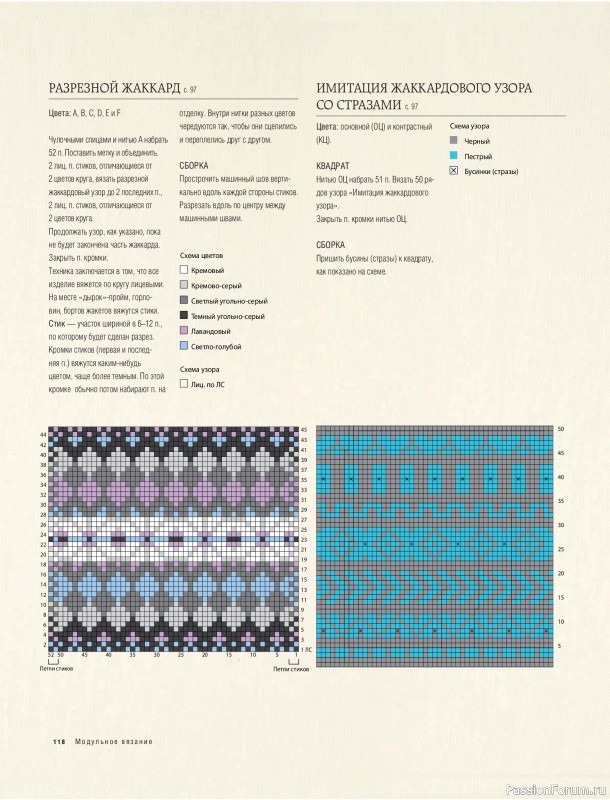 Вязаные проекты в книге &laquo;Модульное вязание на спицах&raquo;.