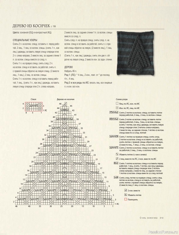 Вязаные проекты в книге &laquo;Модульное вязание на спицах&raquo;. Продолжение