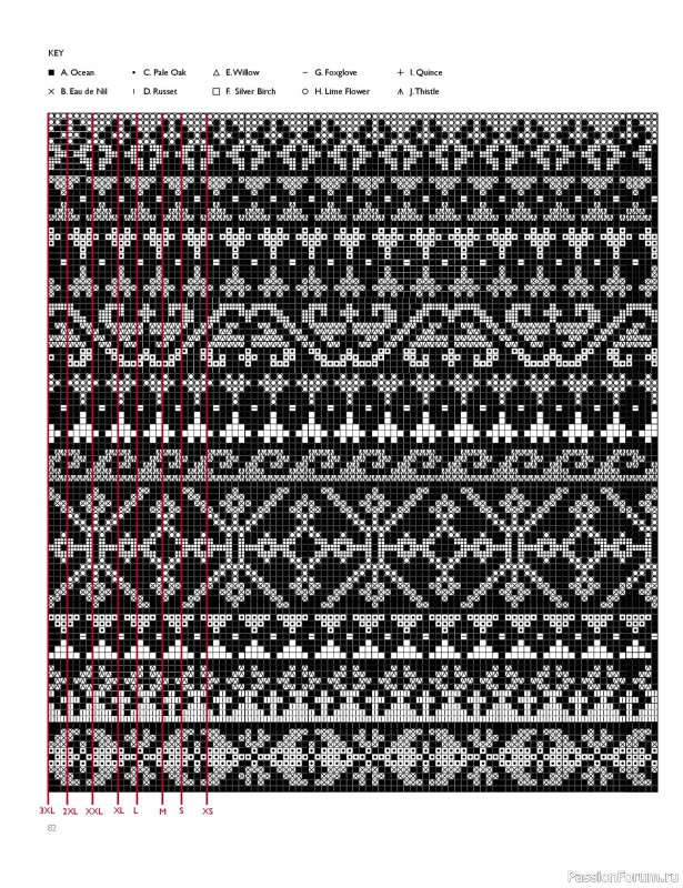 Вязаные проекты в книге «Westmorland»