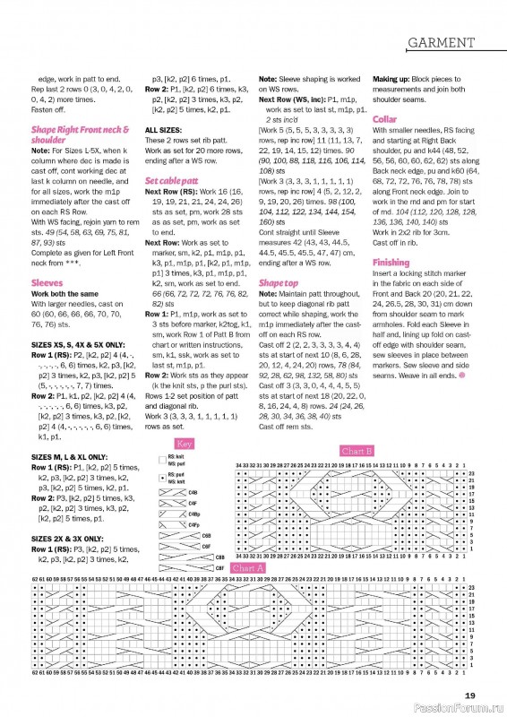 Вязаные проекты в журнале «Knit Now №189 2025»