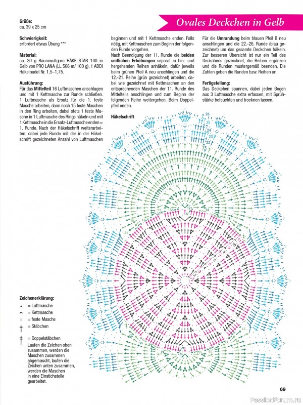 Вязаные проекты в журнале &laquo;Meine Hakelwelt Sonderheft HA157 2026&raquo;