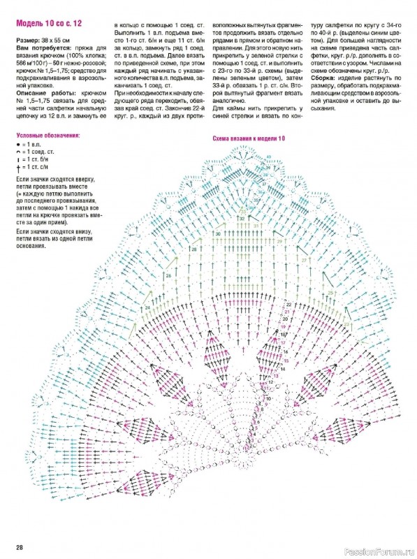 Вязаные модели в журнале «Cабрина. Вязание крючком. №3/2025»