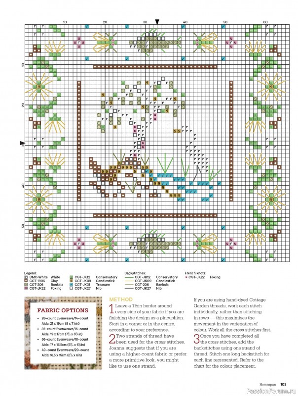 Коллекция проектов для рукодельниц в журнале «Australian Homespun №231 2026»