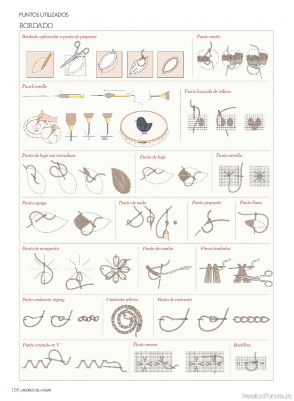 Коллекция проектов для рукодельниц в журнале &laquo;Labores del hogar №796 2026&raquo;