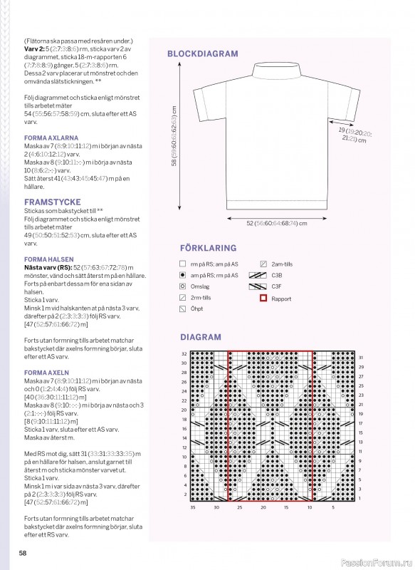 Коллекция проектов в журнале &laquo;Sticka & Virka - Januari 2026 2026&raquo;