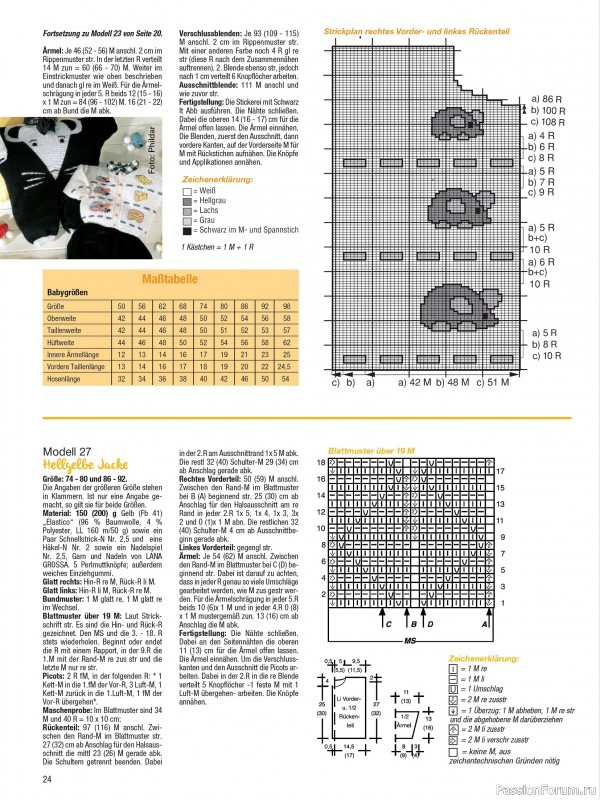 Вязаные модели для детей в журнале &laquo;Baby Strick №1 2026&raquo;