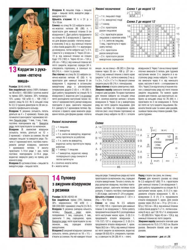 Вязаные модели для весны в журнале «Сабрина №2 2022 Украина»