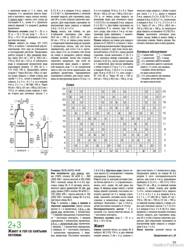 Вязаные модели в журнале «Сабрина №3 2024»