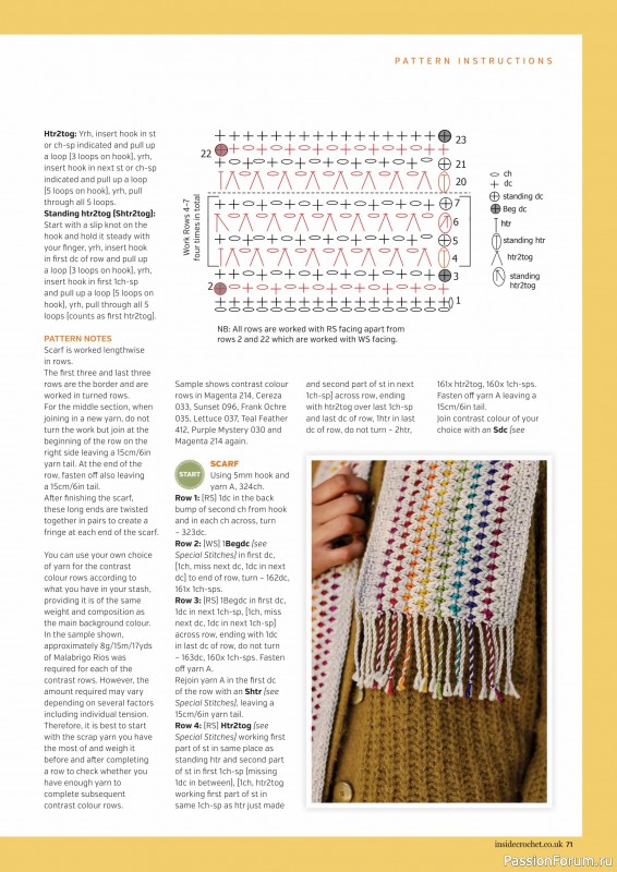 Вязаные проекты крючком в журнале «Inside Crochet №182 2025»