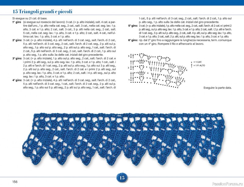 Вязаные проекты крючком в журнале &laquo;Mani di Fata Speciale №2 2026&raquo;. 2 ЧАСТЬ