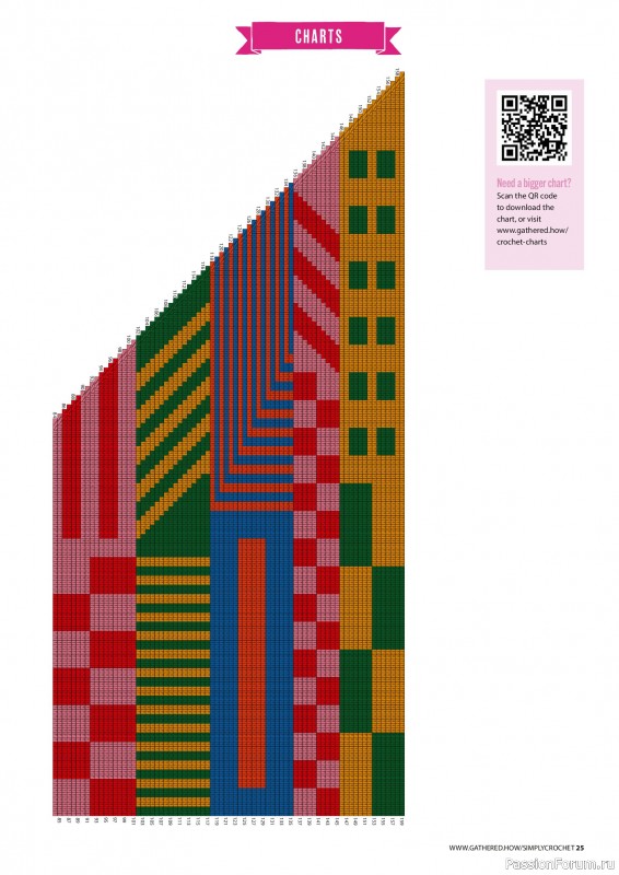 Вязаные проекты крючком в журнале &laquo;Simply Crochet №174 2026&raquo;