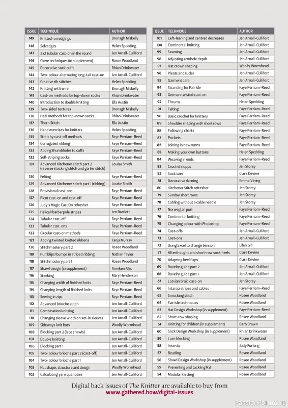 Вязаные проекты спицами в журнале «The Knitter №227 2026»