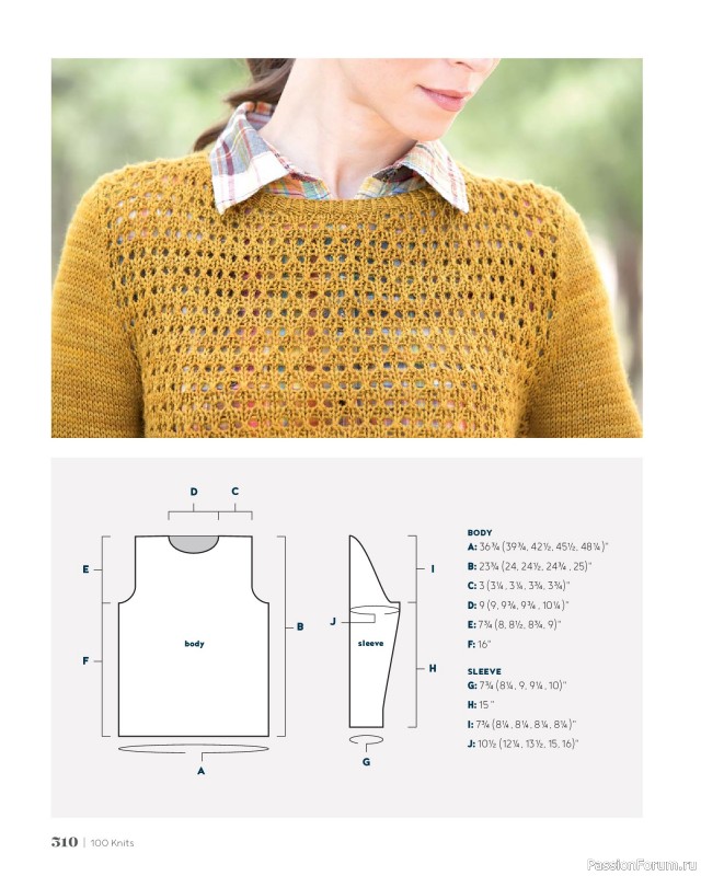 Вязаные проекты в книге &laquo;100 Knits: Interweave's Ultimate Pattern Collection&raquo;. Часть 3