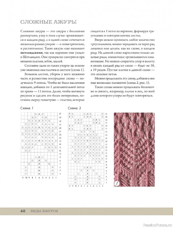 Вязаные проекты в книге «Ажурное вязание от А до Я». Часть 1