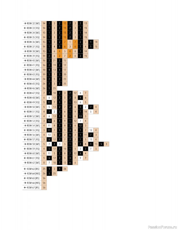 Вязаные проекты в книге «Modern Crochet Tapestries». Продолжение