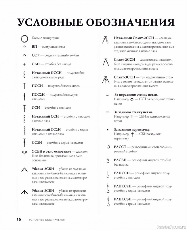 Вязаные проекты в книге «Рельефные ковры»