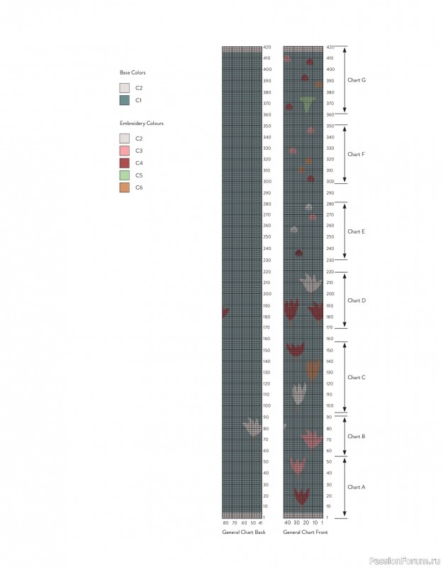 Вязаные проекты в книге «The Art of the Sea».
