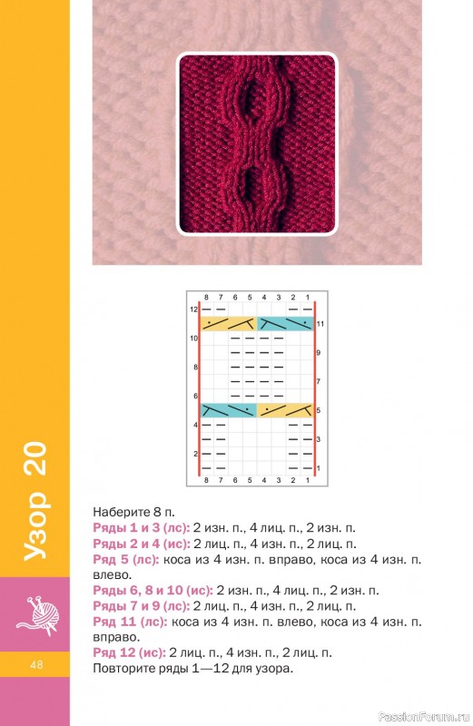 Вязаные проекты в книге &laquo;Узоры спицами на каждый день&raquo;.