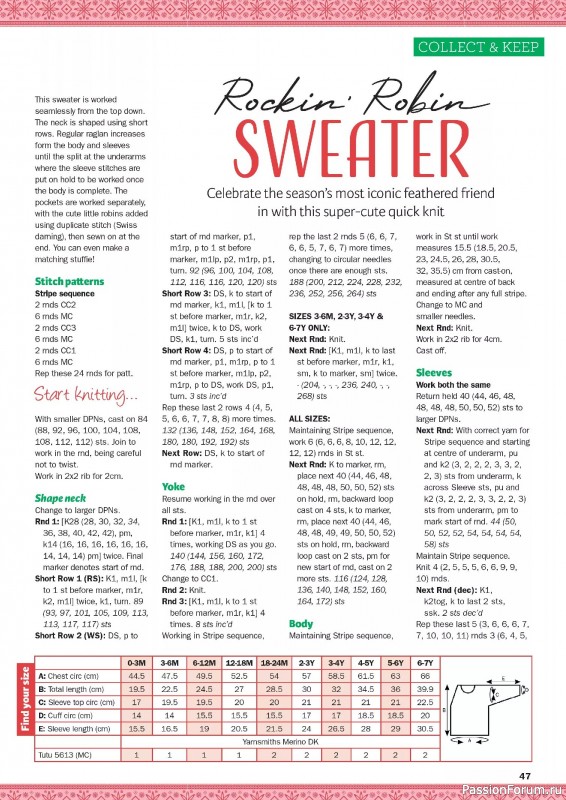 Вязаные проекты в журнале «Knit Now №187 2025»
