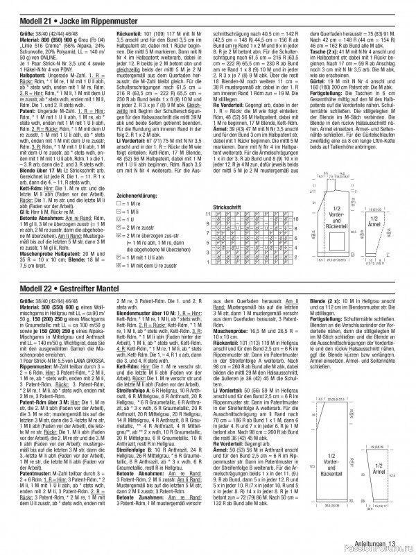 Вязаные проекты в журнале «Meine Strickmode Sonderheft MS222 2026»