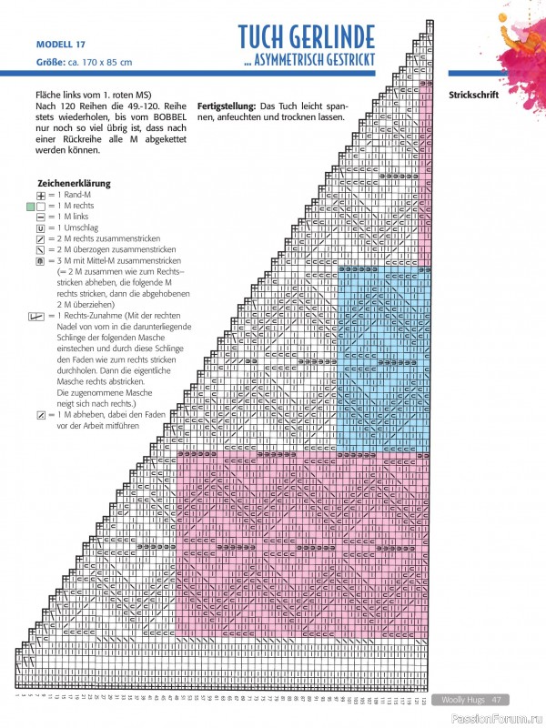 Вязаные проекты в журнале &laquo;Woolly Hugs Maschenwelt №1 2026&raquo;
