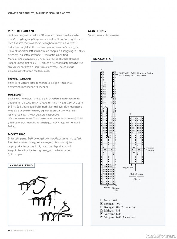 Вязаные проекты в журнале &laquo;Yarnmade №1 2018 Spring & Summer&raquo;.