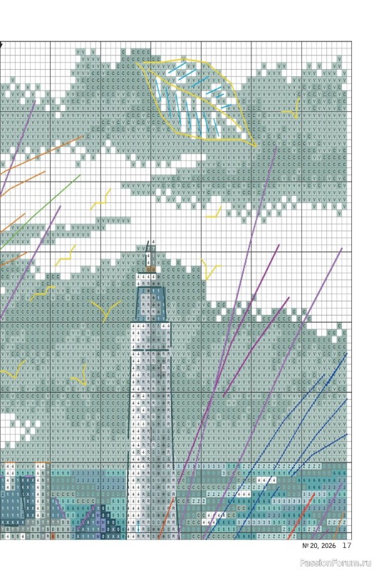 Коллекция проектов для рукодельниц в журнале «Делаем сами №20 2026»