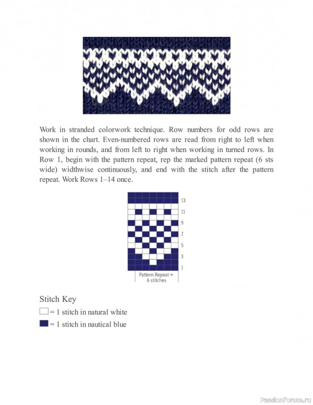 Коллекция узоров спицами в книге «The New Knitting Stitch Dictionary»