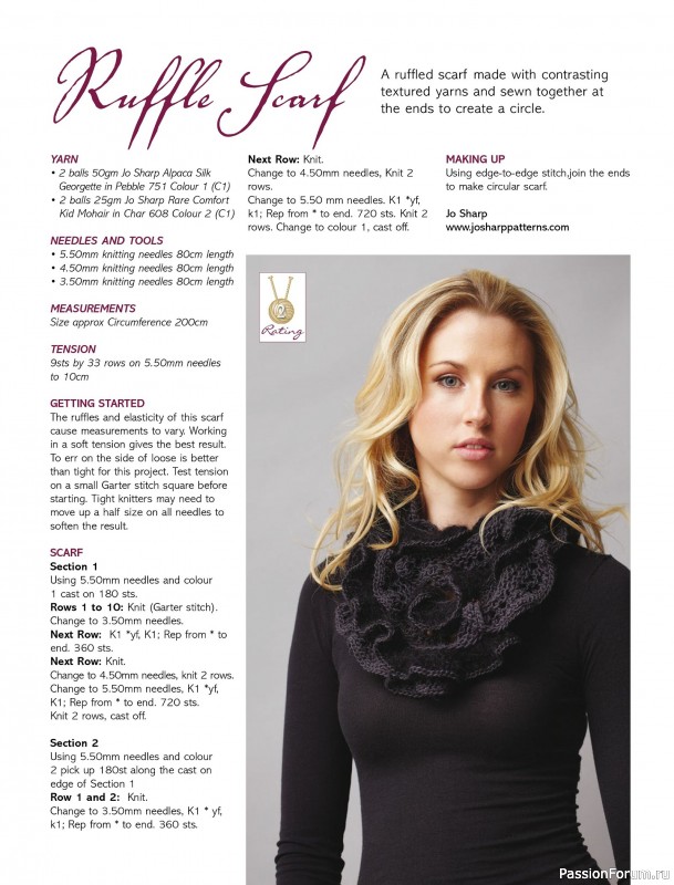 Вязаные модели спицами в журнале «Australian Knitting Vol.18 №2 2026»