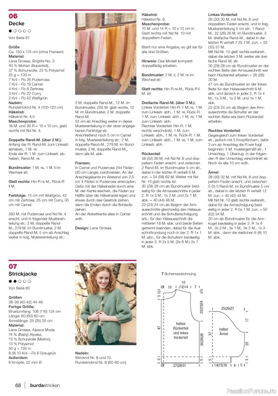Вязаные модели в журнале «Burda Stricken №4 2022»