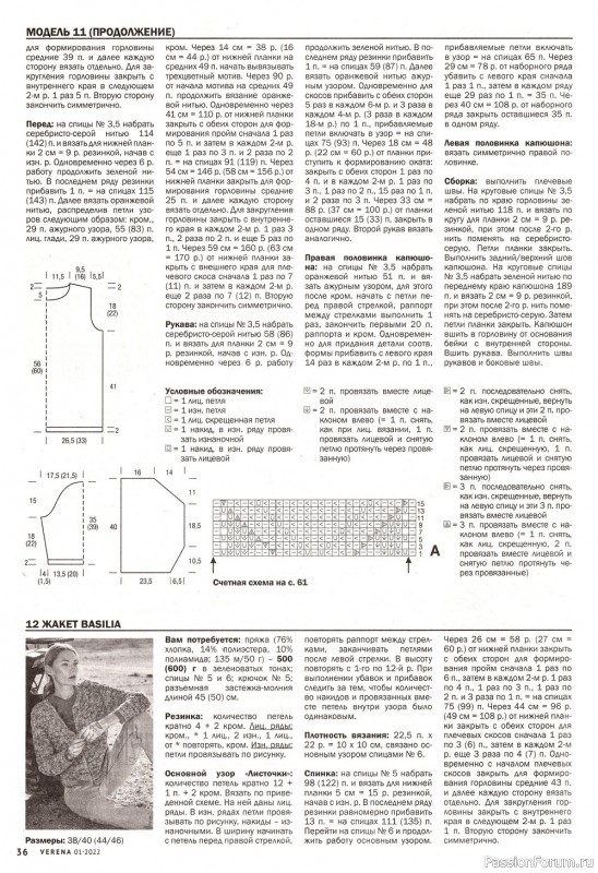 Вязаные модели в журнале «Verena №1 2022»