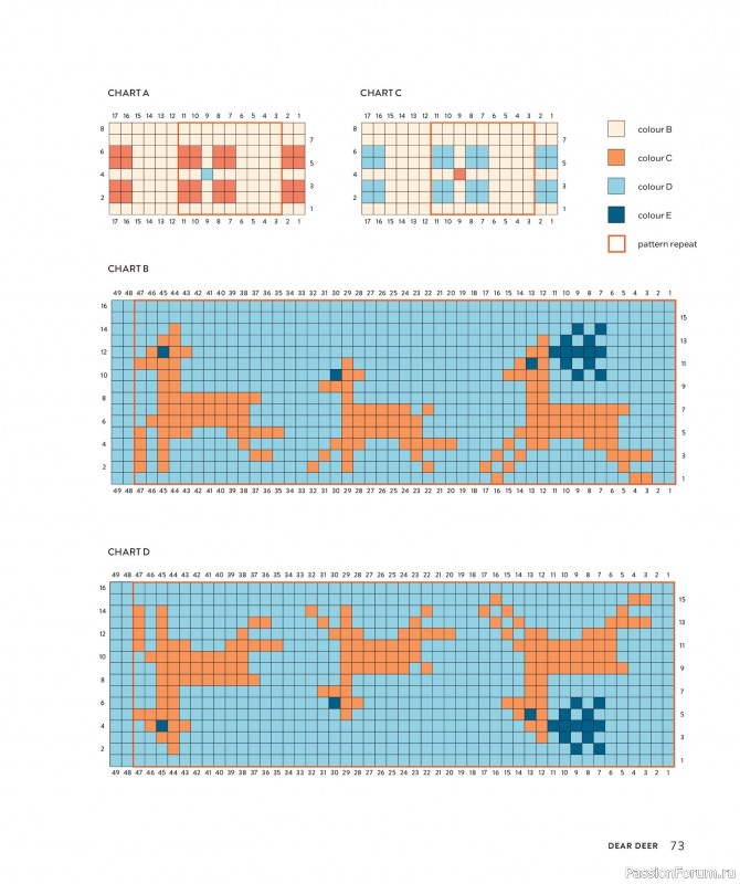 Вязаные проекты для детей в книге &laquo;Making Memories&raquo;
