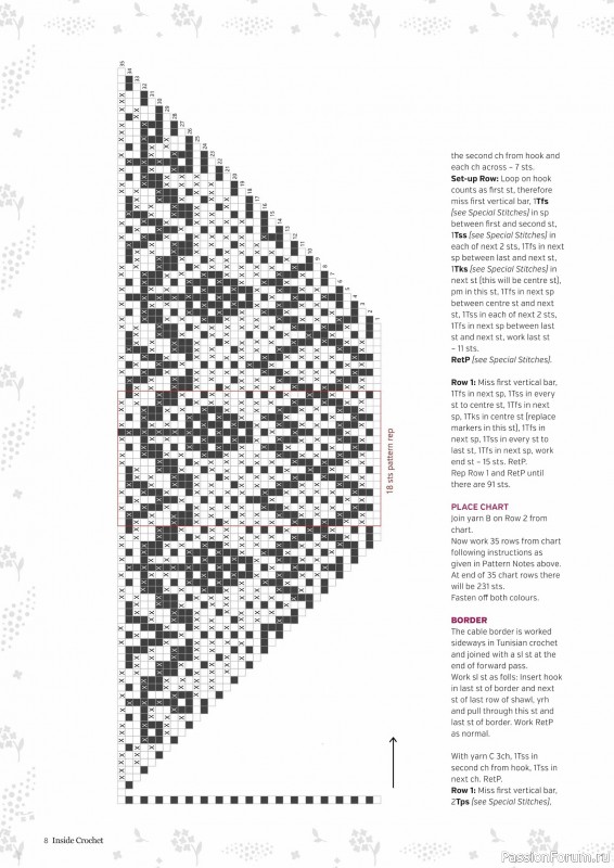 Вязаные проекты крючком в журнале &laquo;Inside Crochet №185 2025&raquo;