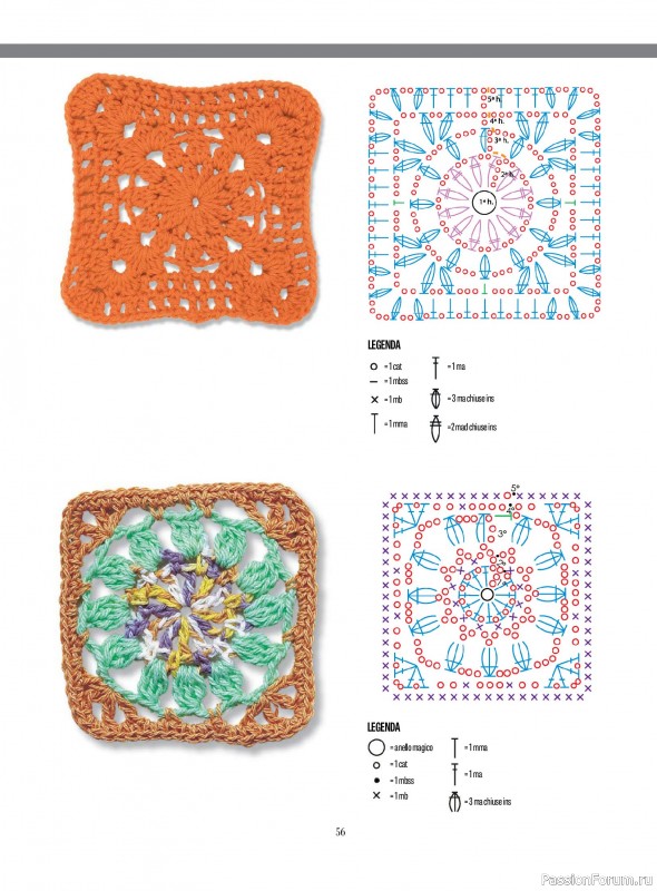 Вязаные проекты крючком в журнале «L'uncinetto di Gio №53 2026»
