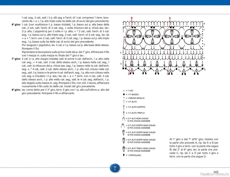 Вязаные проекты крючком в журнале &laquo;Mani di Fata Speciale №2 2026&raquo;. 2 ЧАСТЬ