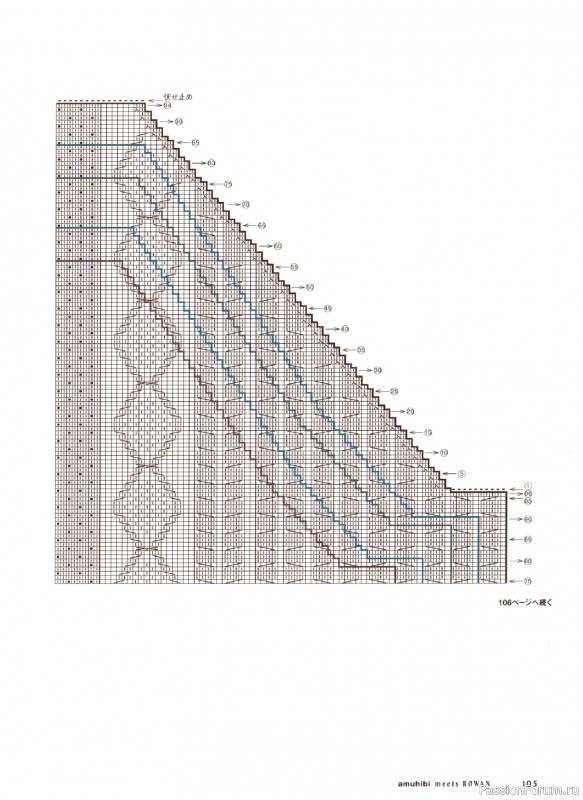 Вязаные проекты в книге &laquo;Amuhibi Meets Rowan&raquo;