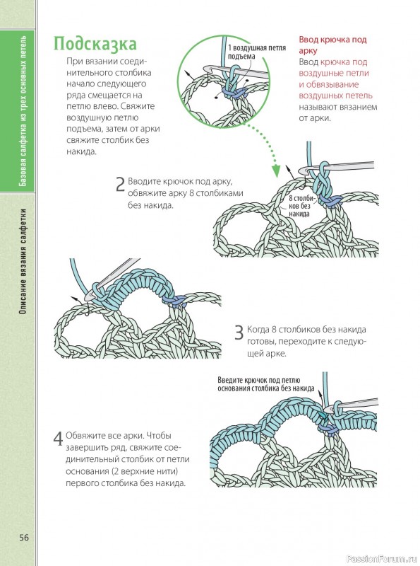 Вязаные проекты в книге &laquo;Ажурное вязание крючком&raquo;.