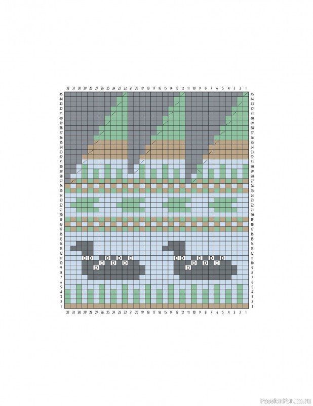 Вязаные проекты в книге «Knitting the U.S.A.». Часть 2