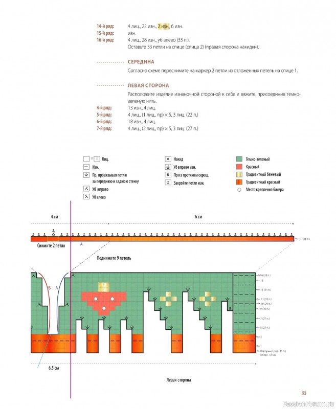 Вязаные проекты в книге &laquo;Шарнирные игрушки на спицах&raquo;.