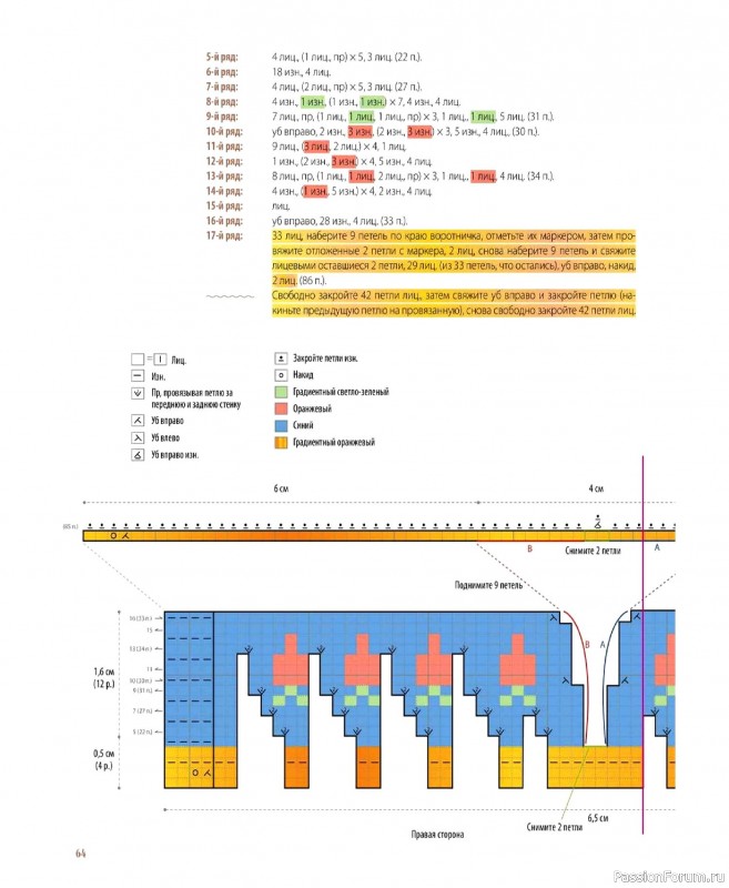 Вязаные проекты в книге &laquo;Шарнирные игрушки на спицах&raquo;.
