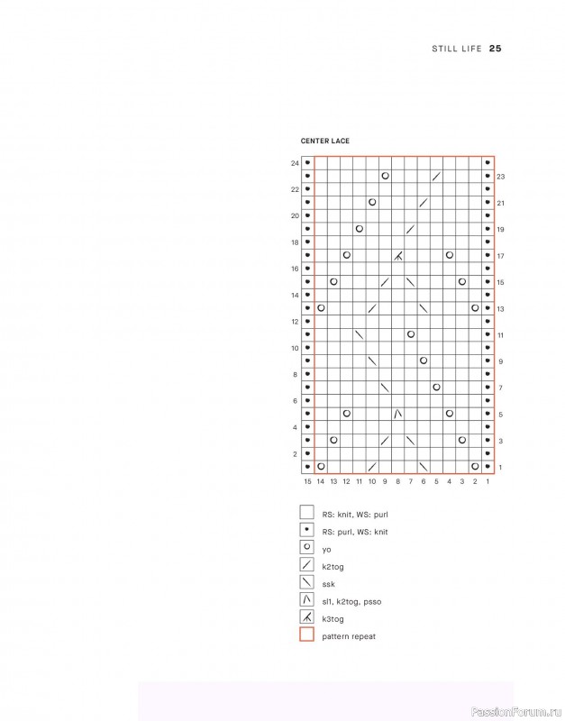 Вязаные проекты в книге &laquo;Tukubook&raquo;.