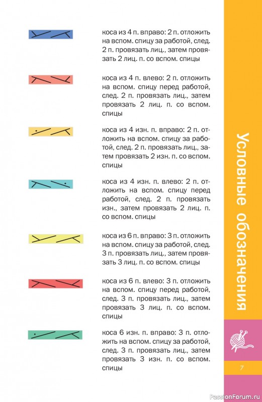 Вязаные проекты в книге &laquo;Узоры спицами на каждый день&raquo;.