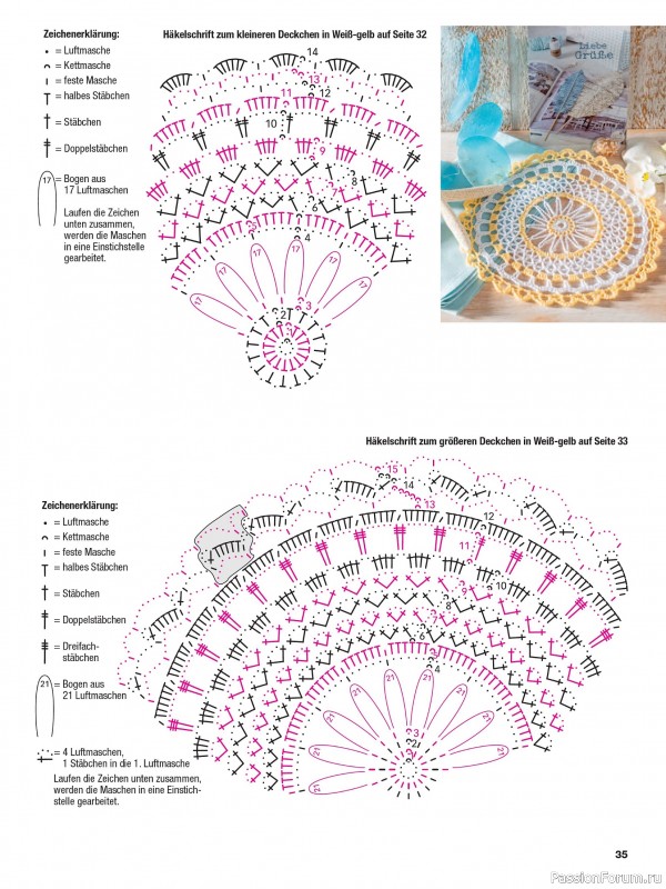 Вязаные проекты в журнале &laquo;Meine Hakelwelt Sonderheft HA157 2026&raquo;